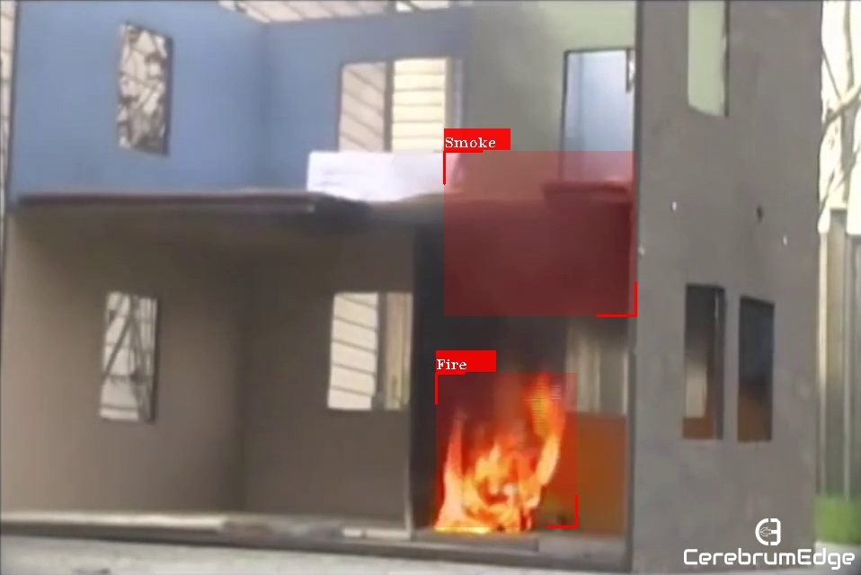 Fire & Smoke Monitoring