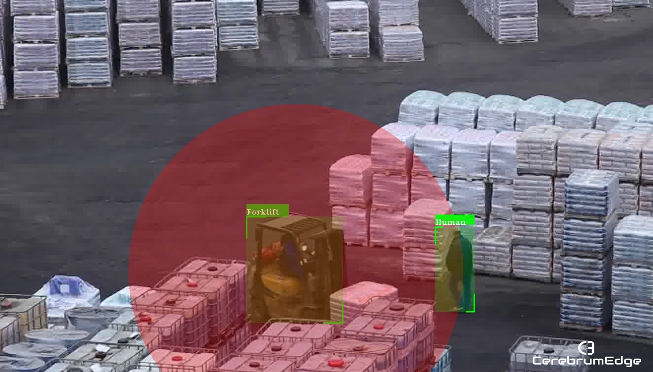 Moving Vehicle Guidelines