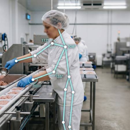 Food Processing workplace safety